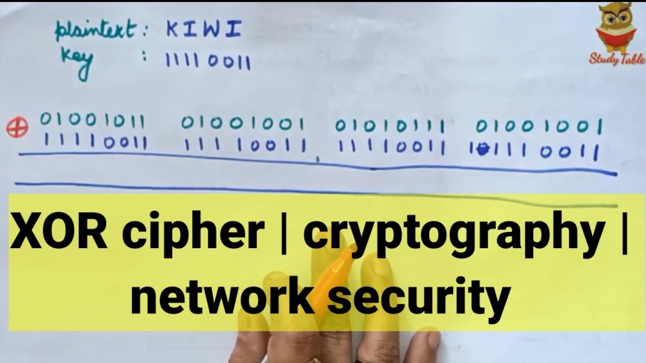 XOR Cipher Explained: A Simple and Modern Encryption Method π