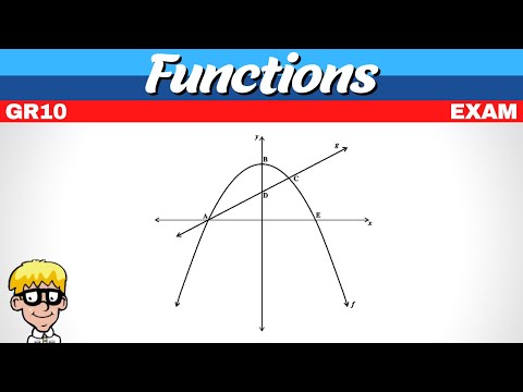 Grade 10 Functions Exam Preparation