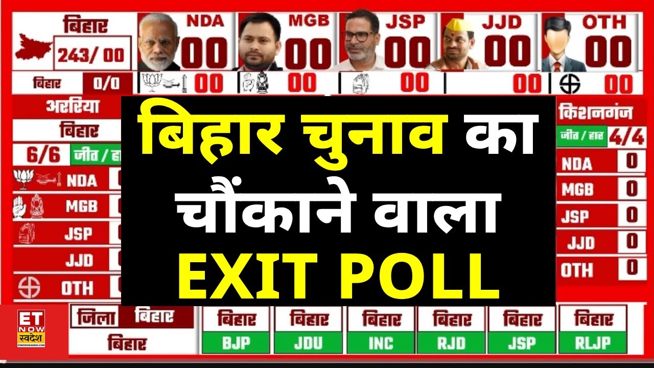 Bihar Vidhansabha 2025 Exit Poll LIVE 🗳️