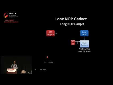 USENIX Security '14 - Stitching the Gadgets: On the Ineffectiveness of Coarse-Grained Control-Flow