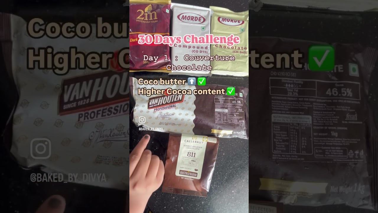 Day 1: Mastering the Art of Covering with Chocolate 🍫