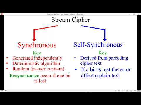 Types of systems: stream cipher