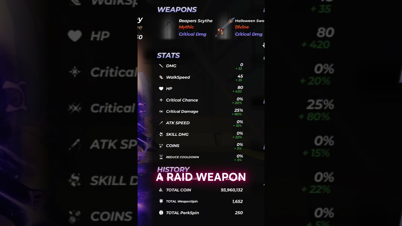 Best Raid Build in Hunty Zombie 🧟‍♂️