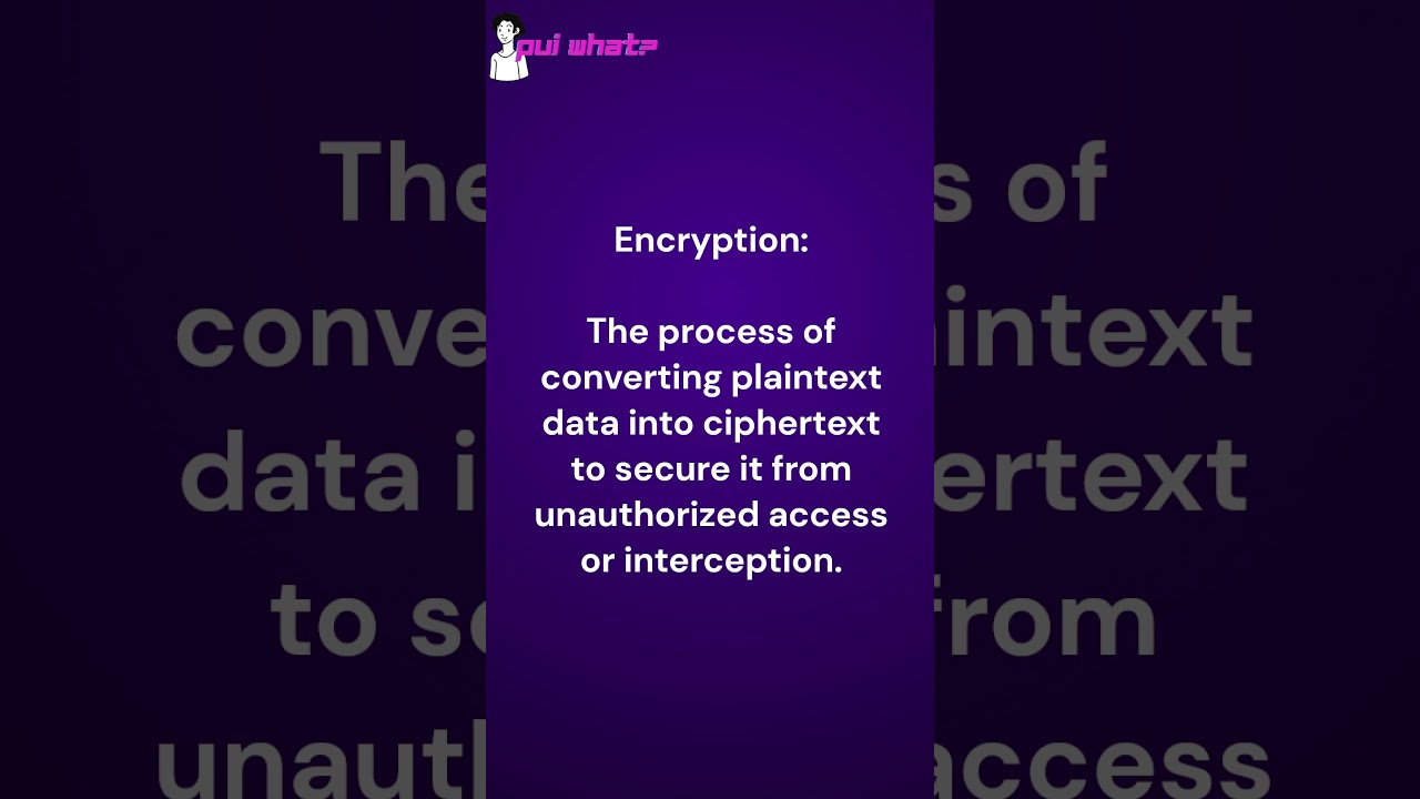 What is Encryption? Quick Tech Explanation 🔐