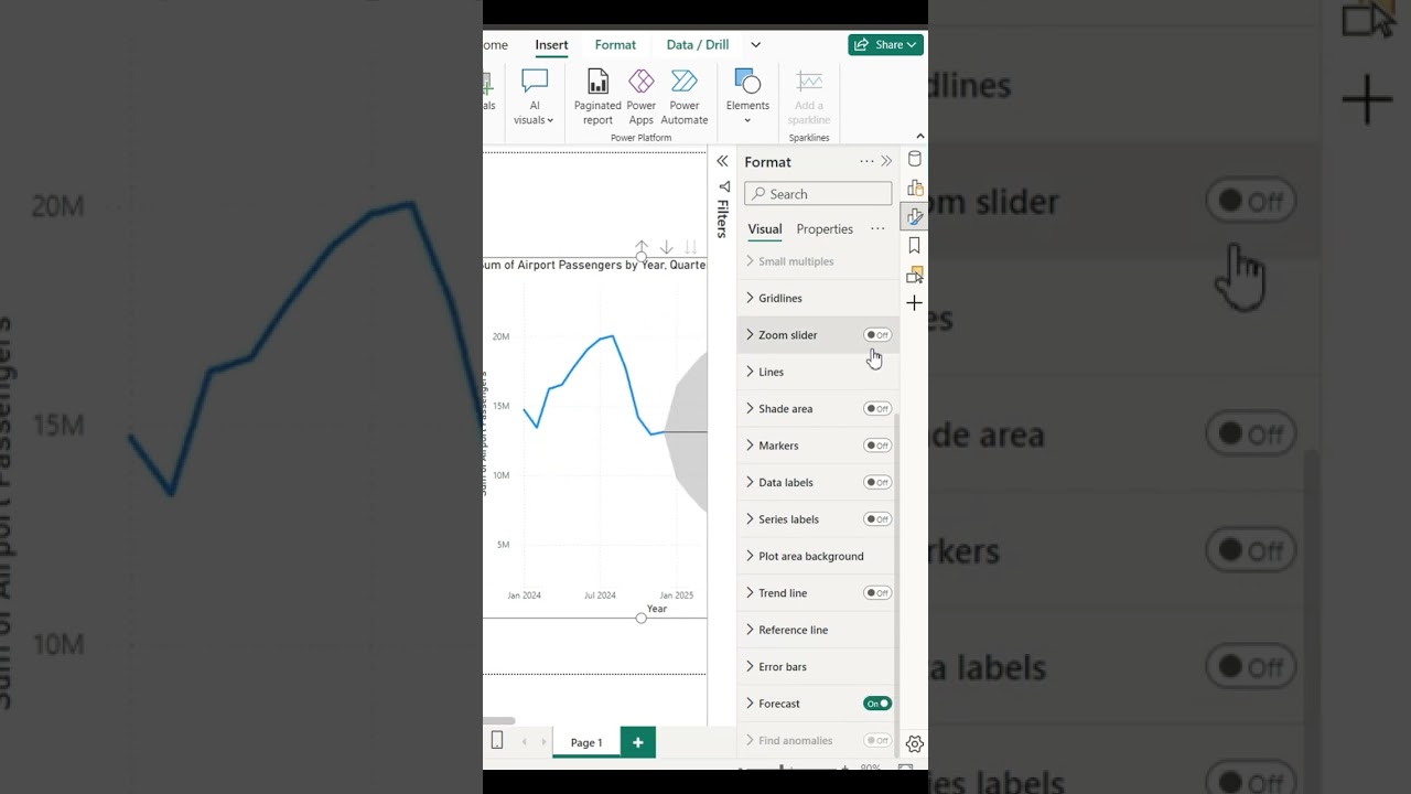 Power BI Time Series Forecasting Tutorial 📊
