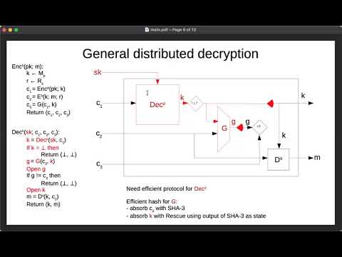 Gladius: LWR based efficient hybrid public key encryption with distributed decryption