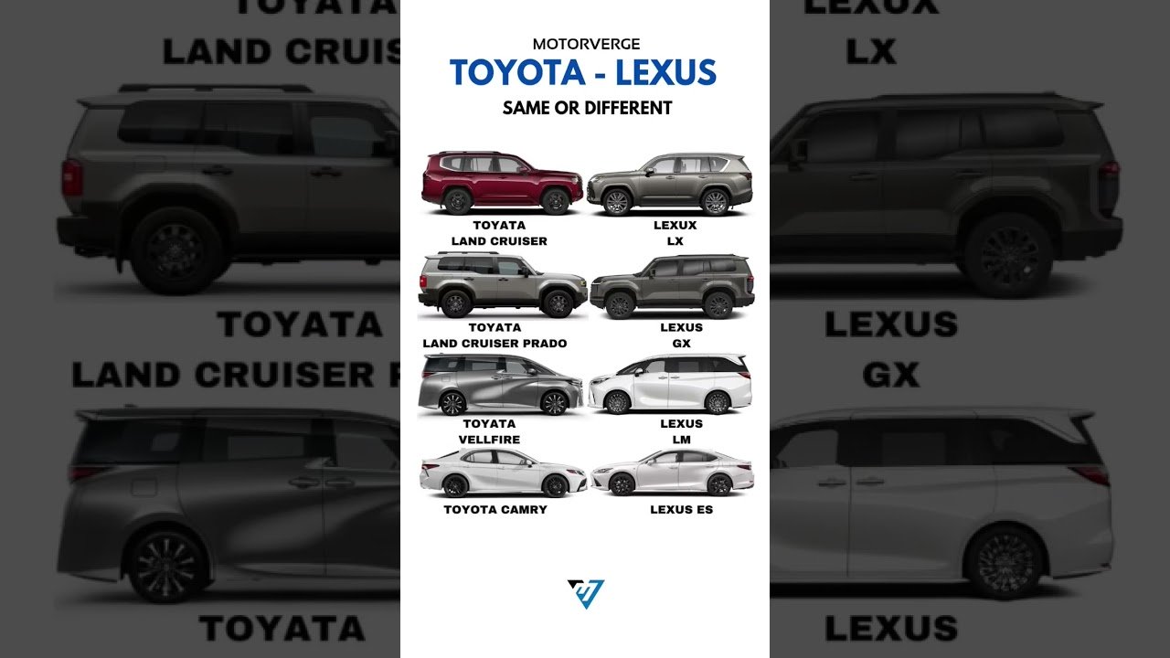 Are Toyota and Lexus the Same? ๐