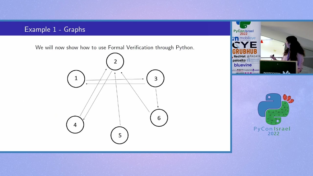Formal Verification with Python: Why & How 🧪