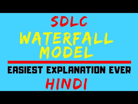 Waterfall Model in SDLC: Phases, Pros & Cons