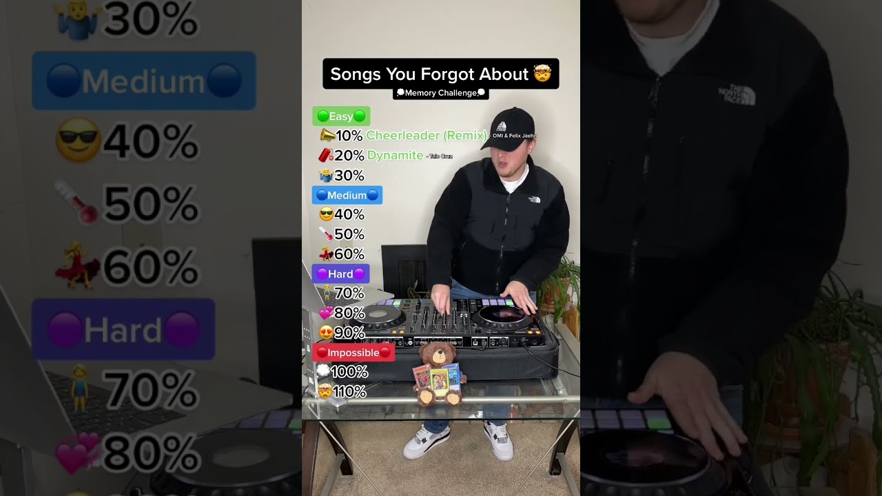 Forgotten Songs You Need to Hear πΆ