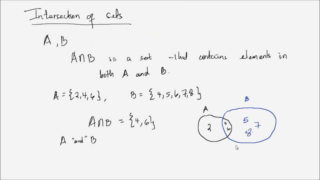 Master the Basics of Set Theory for Probability 📊