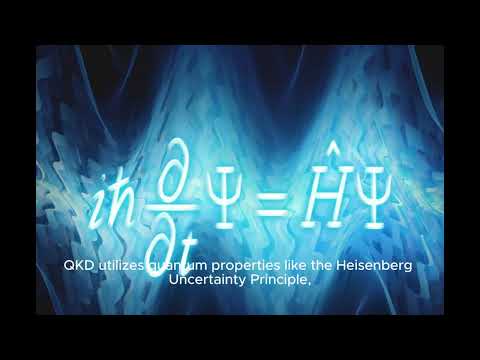 Quantum Cryptography: The Key to Next-Generation C