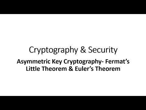 Asymmetric Key Cryptography - Fermat Little Theorem and Euler's Theorem