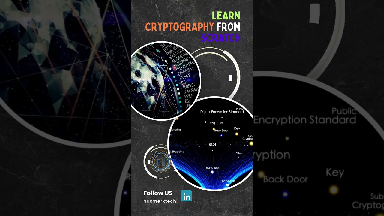 Cryptography Tutorial for Blockchain Development 🔐 | Free & Easy to Follow