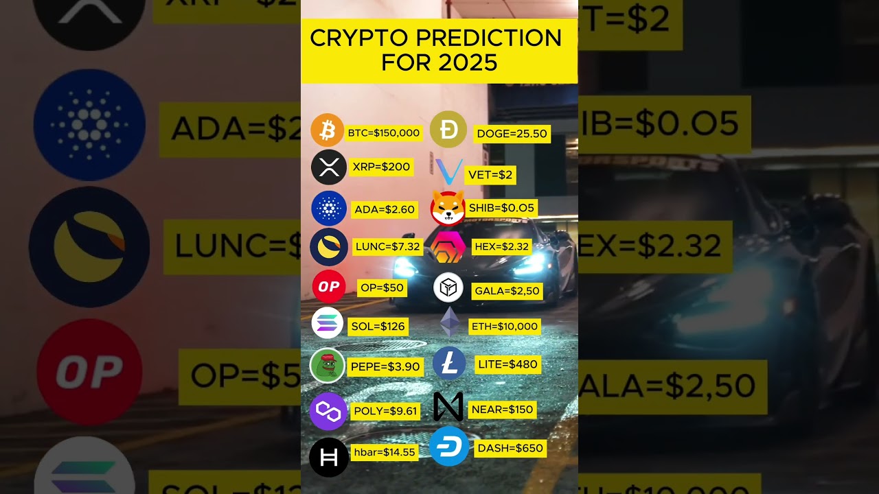 Crypto Price Forecast for 2025: Insights on Bitcoin, Ethereum, and More