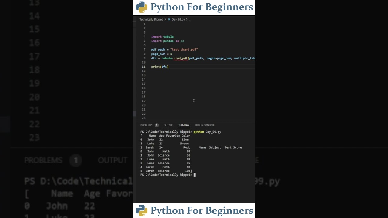 Extract Tables from PDFs with Python π