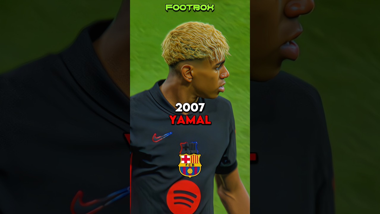 The Top Player Born Each Year (1985-2008) 🏆