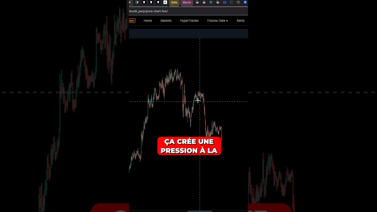 Crypto Market Plummets! Ethereum's Sharp Decline Sparks Concern 🚨