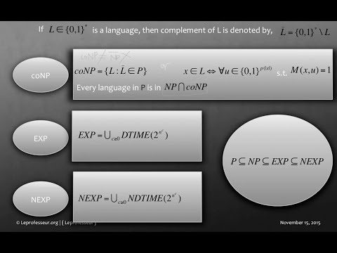 ⨘ } Computational Complexity } 3 } coNP, EXP, NEXP }