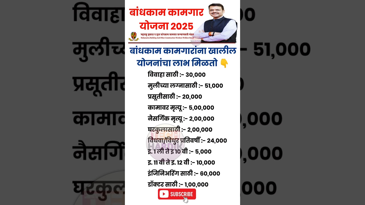 बांधकाम कामगारांना या योजनेचा आर्थिक लाभ मिळतो | Bandhkam Kamgar Form | Bandhkam Kamgar Yojana 2025