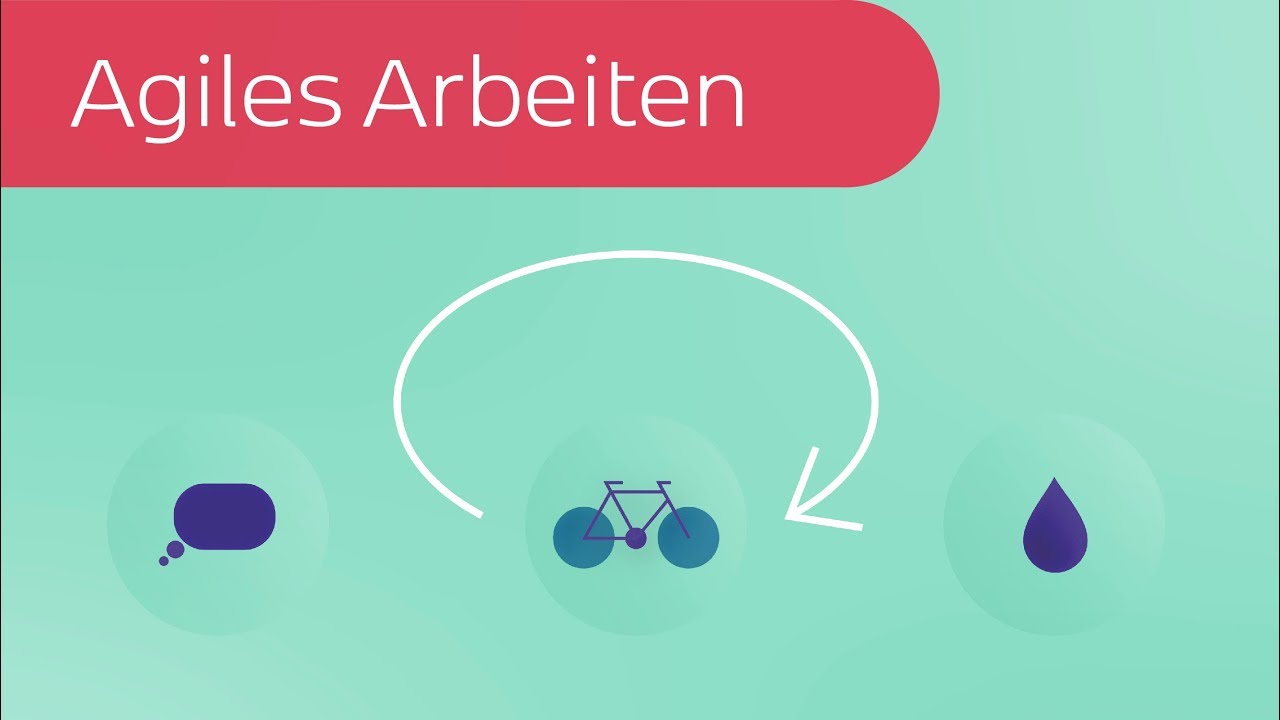 Agiles Arbeiten in 3 Minuten erklärt 🚀