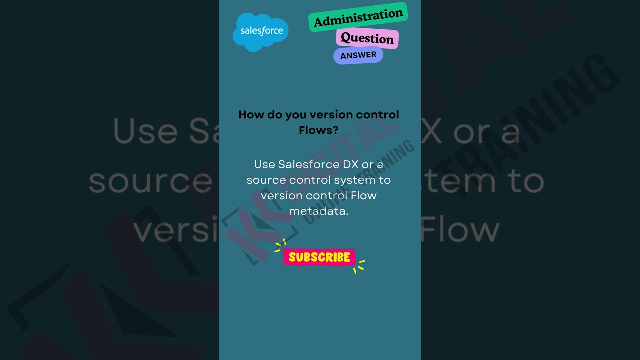 Earn Your Salesforce AI Associate Certification in Just 30 Days! π