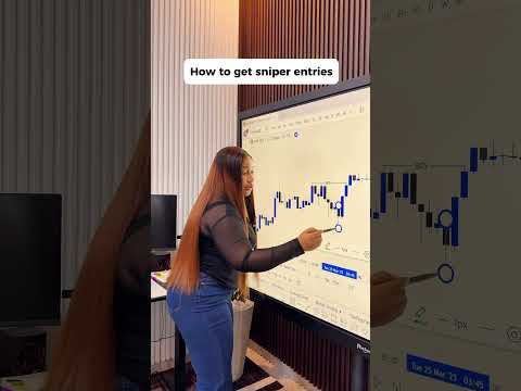 MUST SAVE ❗️❗️❗️#financialfreedom #forex #trading #forextrading