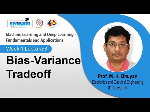 Lec 3: Bias-Variance Tradeoff