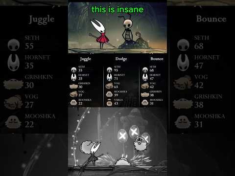 this score is ridiculous in silksong
