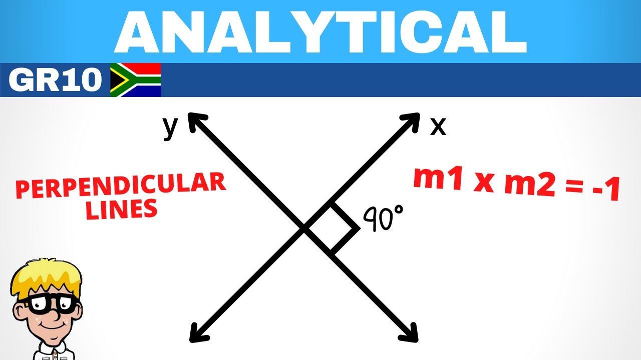 Grade 10 Analytical Geometry: Perpendicular Lines π