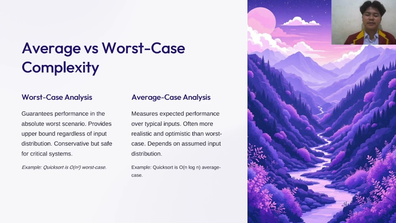 Understanding Algorithm Complexity: A Beginner's Guide 📊