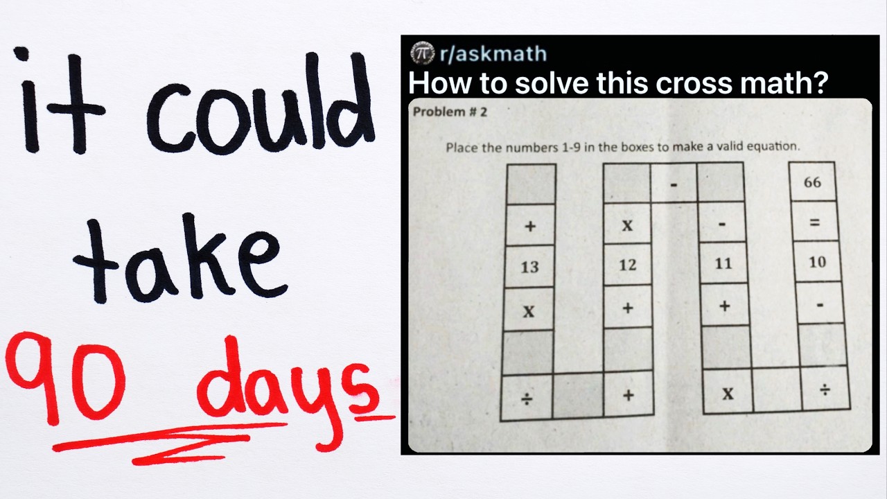 Is This the Worst Math Homework Ever? 😱 Find Out Now!