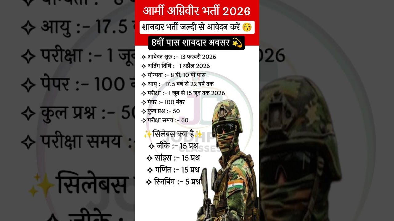 Indian Army Bharti 2026: Age Limit & Notification ☺️
