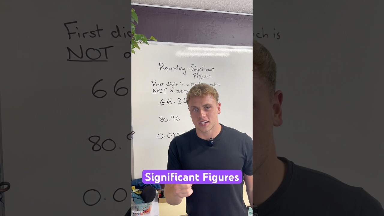 Rounding & Significant Figures in Maths β¨