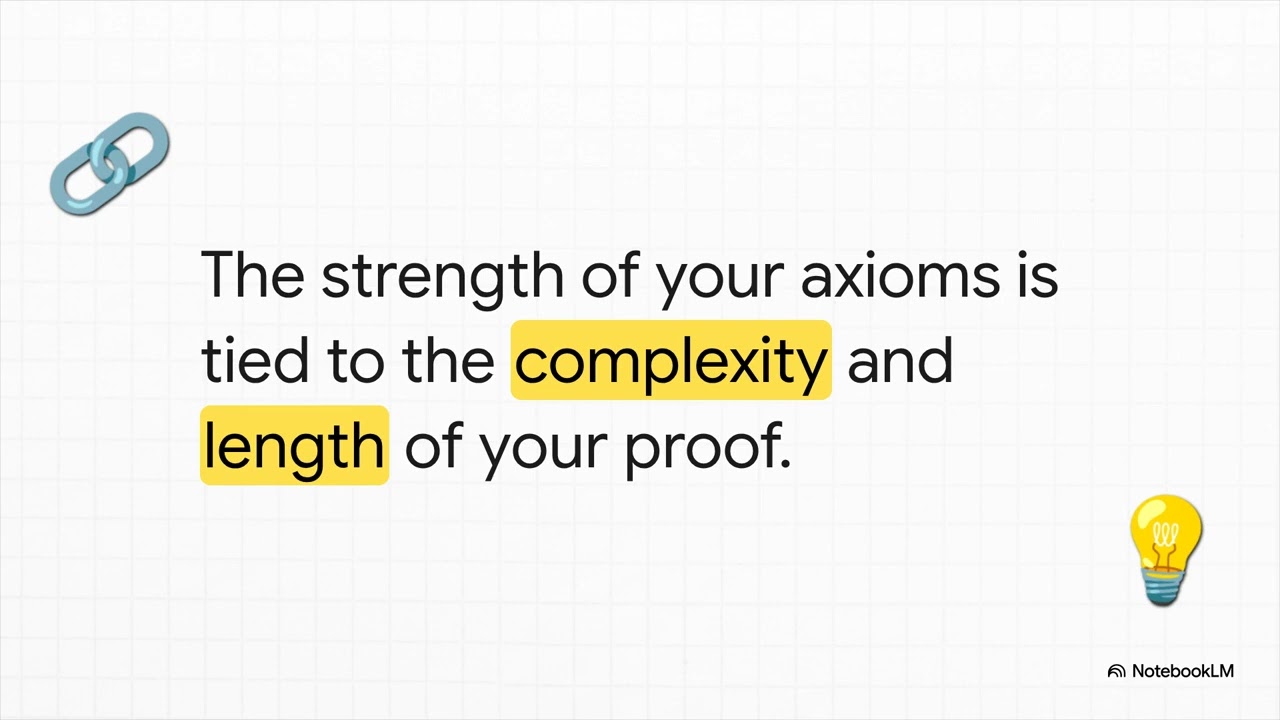 Unlocking Bounded Reverse Mathematics: The Logical Detective in Computation 🕵️‍♂️