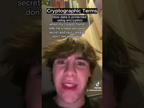 Cryptographic Terms