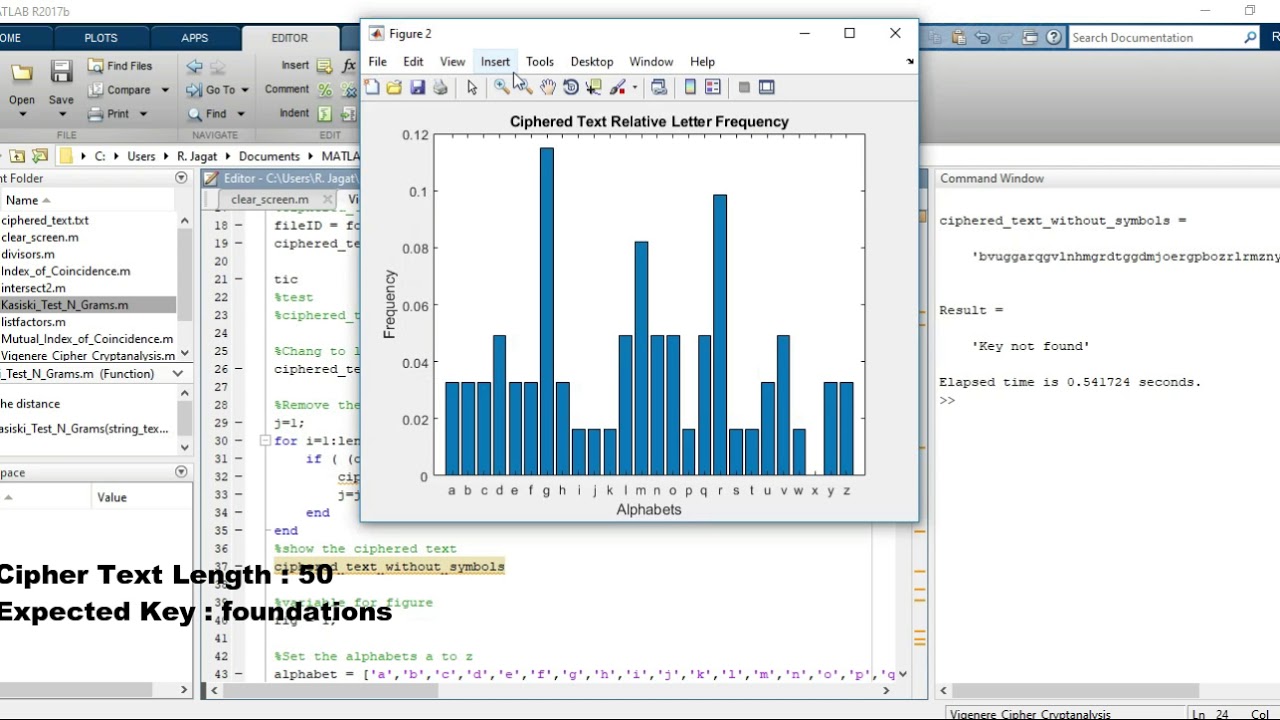 Mastering Classic Cryptography: Traditional Cryptanalysis of the Vigenère Cipher 🔐