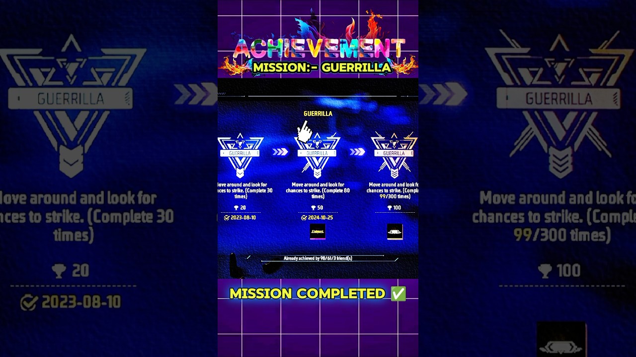 Complete Guerrilla Achievement Mission ✅