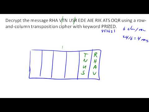 Decrypt using a keyword based transposition cipher