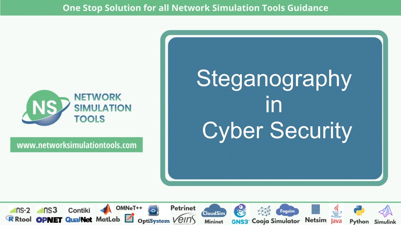 Unlocking Cyber Security with Steganography Techniques π