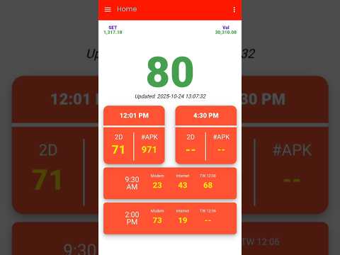 2d live | 2d3d | 2d live today | ဟော့ထိပ်စီး2d | 2d. live | 2dlive | 2dNo019 #2dlive #2d #2d80 #2b