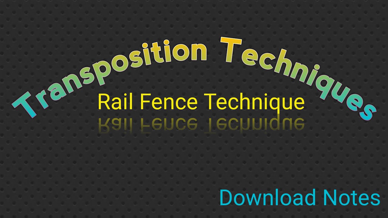 Master Transposition Techniques with Easy Examples 📚