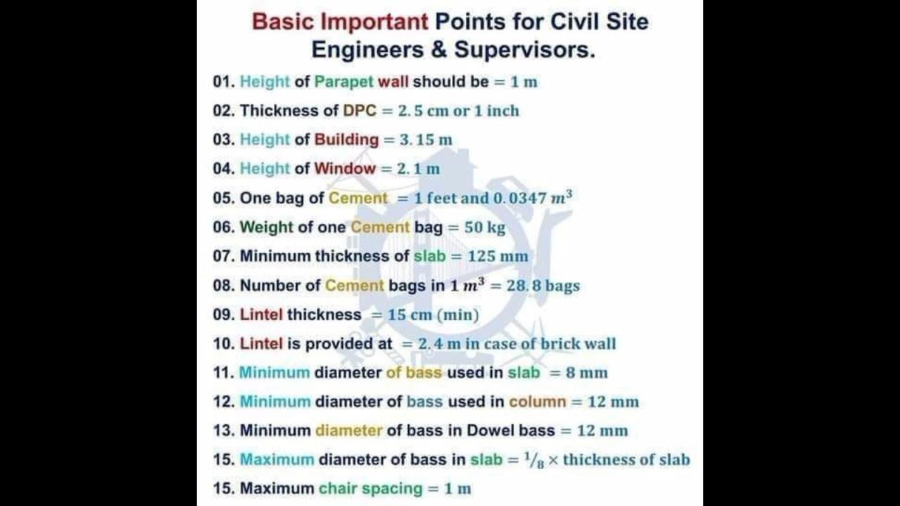 Civil Engineering Basics 🏗️