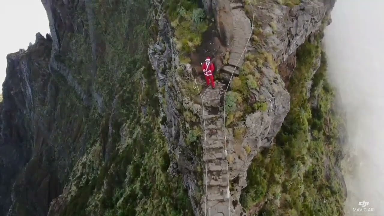 Nikolaus Walk: Madeira, Mallorca & La Gomera 🌍