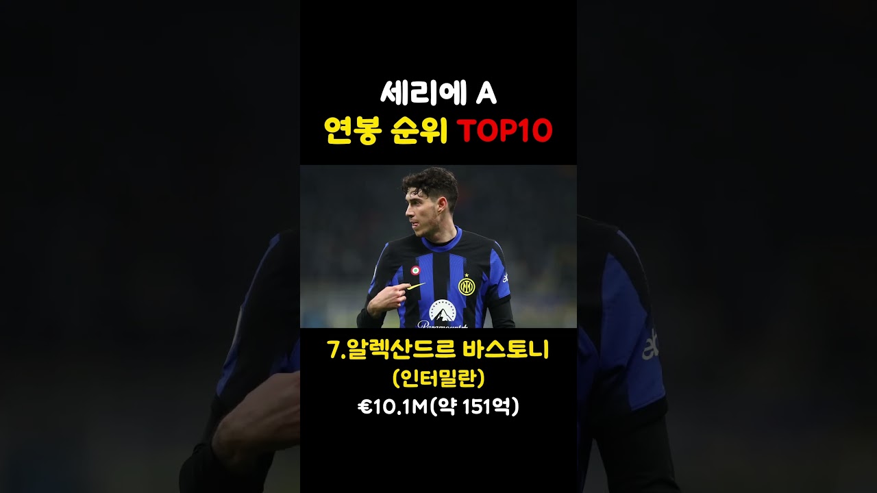 2023 세리에 A 연봉 순위: 축구 스타들의 최고 연봉 공개 ⚽