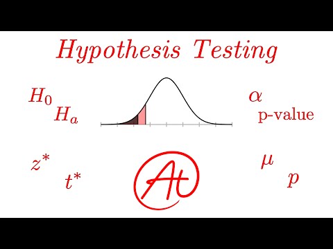 Hypothesis Testing EXPLAINED