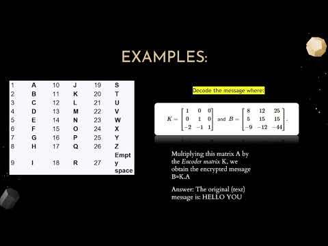 APPLICATION OF LINEAR ALGEBRA - CRYPTOGRAPHY