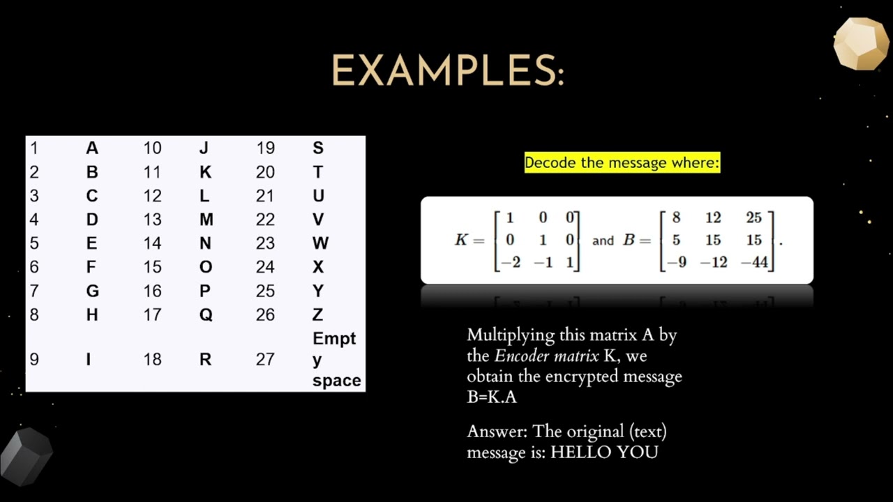 Unlocking Cryptography: How Linear Algebra Powers Secure Communications 🔐