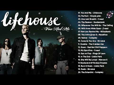 2000's Alternative Rock Mix Playlist - Lifehouse, Linkin Park, Simple plan, Creed, Hoobastank, Etc.🤘