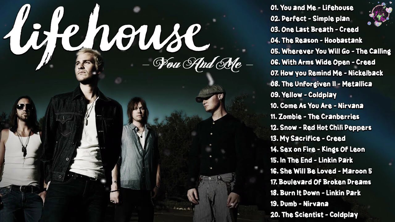 Ultimate 2000s Alternative Rock Playlist 🎸 | Lifehouse, Linkin Park & More